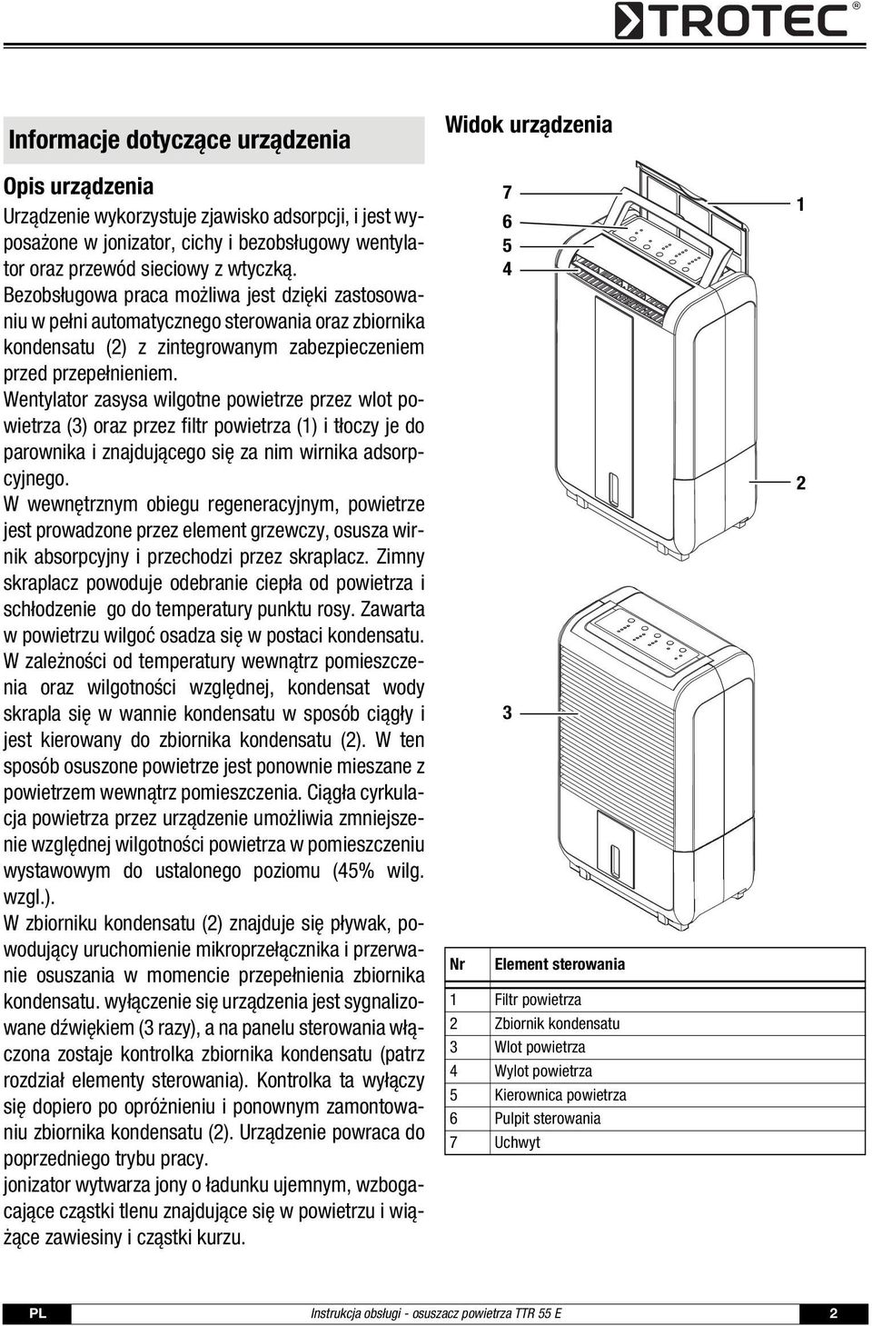 Wentylator zasysa wilgotne powietrze przez wlot powietrza (3) oraz przez filtr powietrza (1) i tłoczy je do parownika i znajdującego się za nim wirnika adsorpcyjnego.