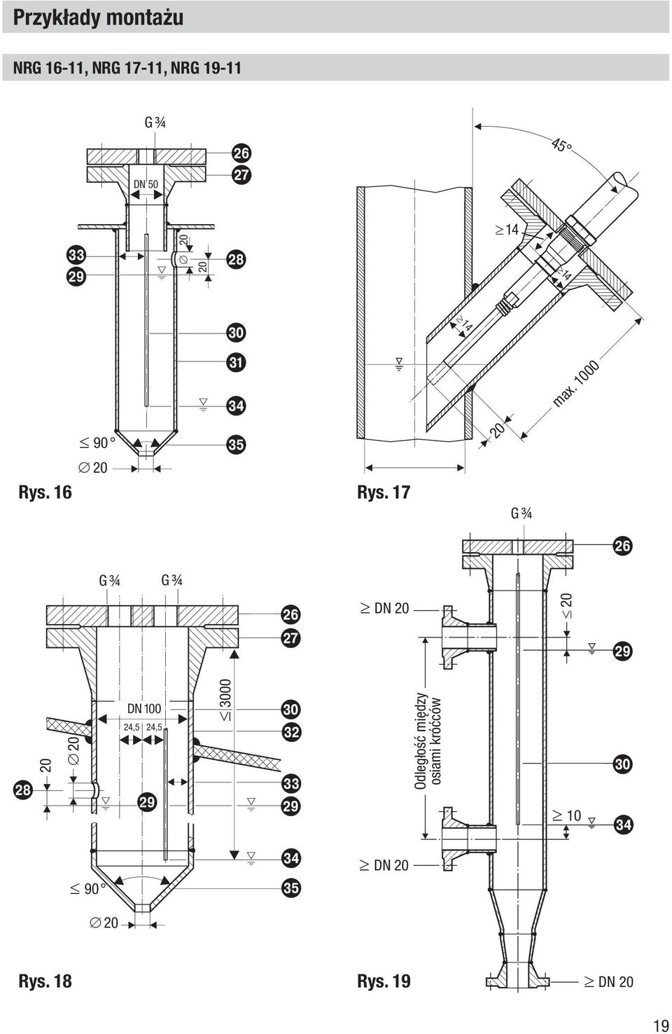 17 20 G ¾ p G ¾ G ¾ p q DN 20 20 s r 20 20 90 DN 100 24,5 24,5 s 3000