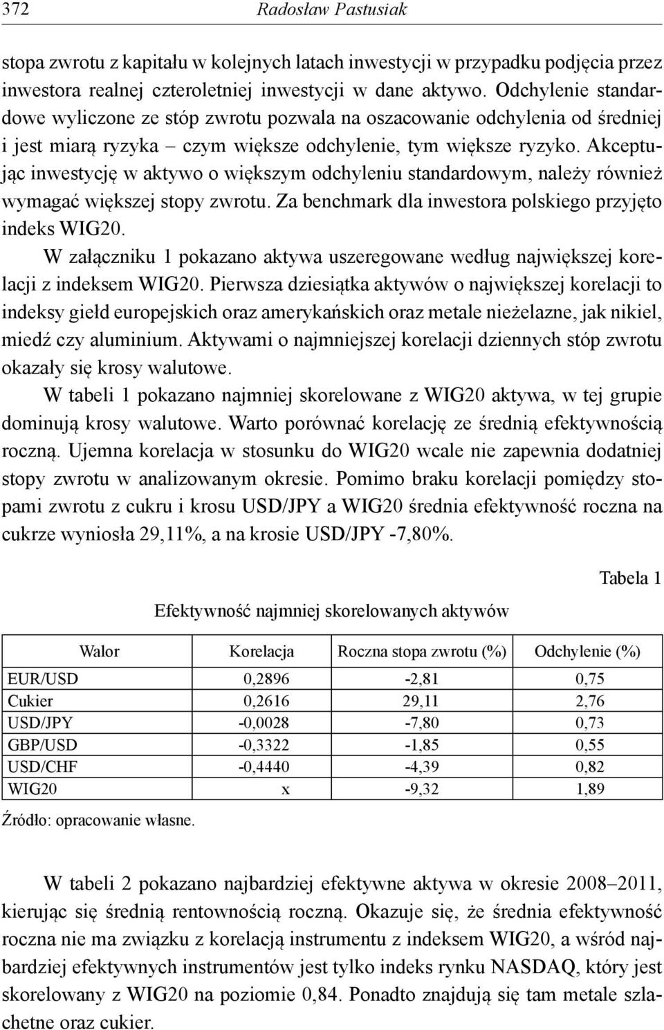 Akceptując inwestycję w aktywo o większym odchyleniu standardowym, należy również wymagać większej stopy zwrotu. Za benchmark dla inwestora polskiego przyjęto indeks WIG20.