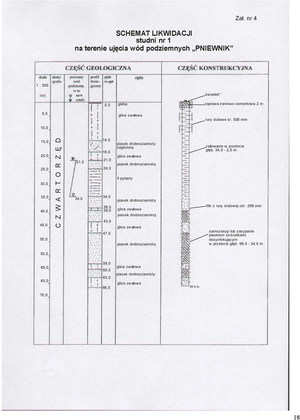 508 mm 10,0 15,0 20,0 25,0 30,0 35,0 40,0 45,0 50,0 55,0 60,0 65,0 C Z W A R T O R Z Ę D 21,0 34,0 14,0 18,0 21,0 24,0 34,0 38,0 39,0