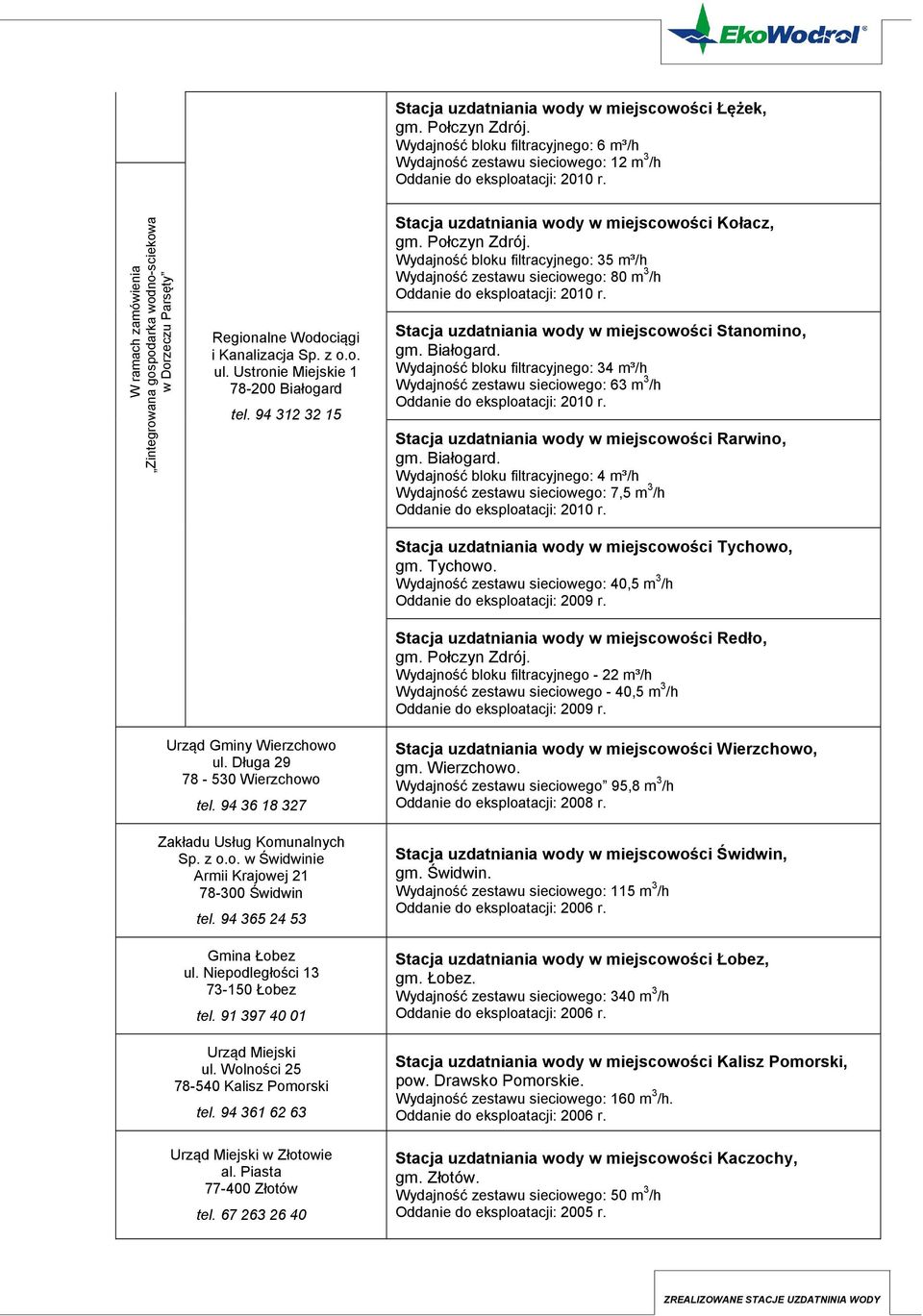 o. ul. Ustronie Miejskie 1 78-200 Białogard tel. 94 312 32 15 Stacja uzdatniania wody w miejscowości Kołacz, gm. Połczyn Zdrój.