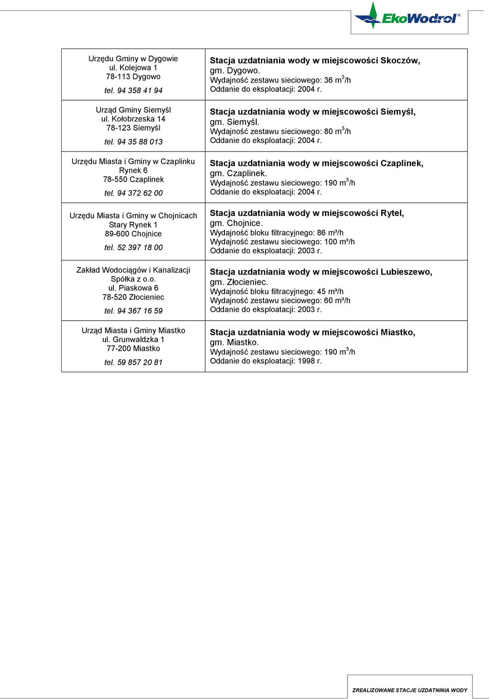 52 397 18 00 Zakład Wodociągów i Kanalizacji Spółka z o.o. ul. Piaskowa 6 78-520 Złocieniec tel. 94 367 16 59 Urząd Miasta i Gminy Miastko ul. Grunwaldzka 1 77-200 Miastko tel.