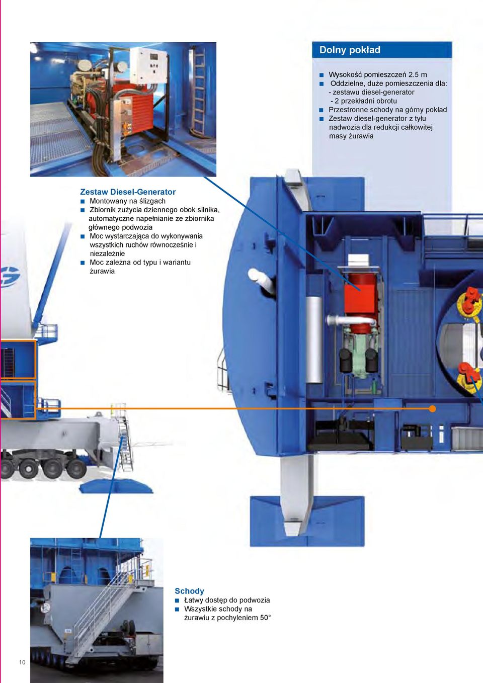 diesel-generator z tyłu nadwozia dla redukcji całkowitej masy żurawia Zestaw Diesel-Generator n Montowany na ślizgach n Zbiornik zużycia dziennego