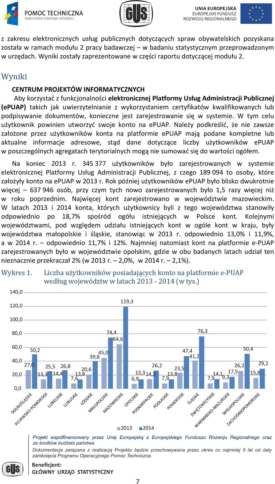 Wyniki CENTRUM PROJEKTÓW INFORMATYCZNYCH Aby korzystać z funkcjonalności elektronicznej Platformy Usług Administracji Publicznej (epuap) takich jak uwierzytelnianie z wykorzystaniem certyfikatów