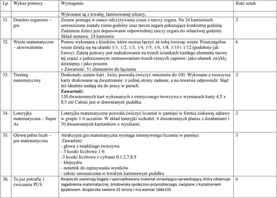 zestawu: 4 kamienie Pomoc wykonana z klocków, które można łączyć ze sobą tworząc wieże Poszczególne wieże dzielą się na ułamki /, /, /, /4, /5, /, /8, /0 i / (podobnie jak listwy) Zaletą pomocy jest