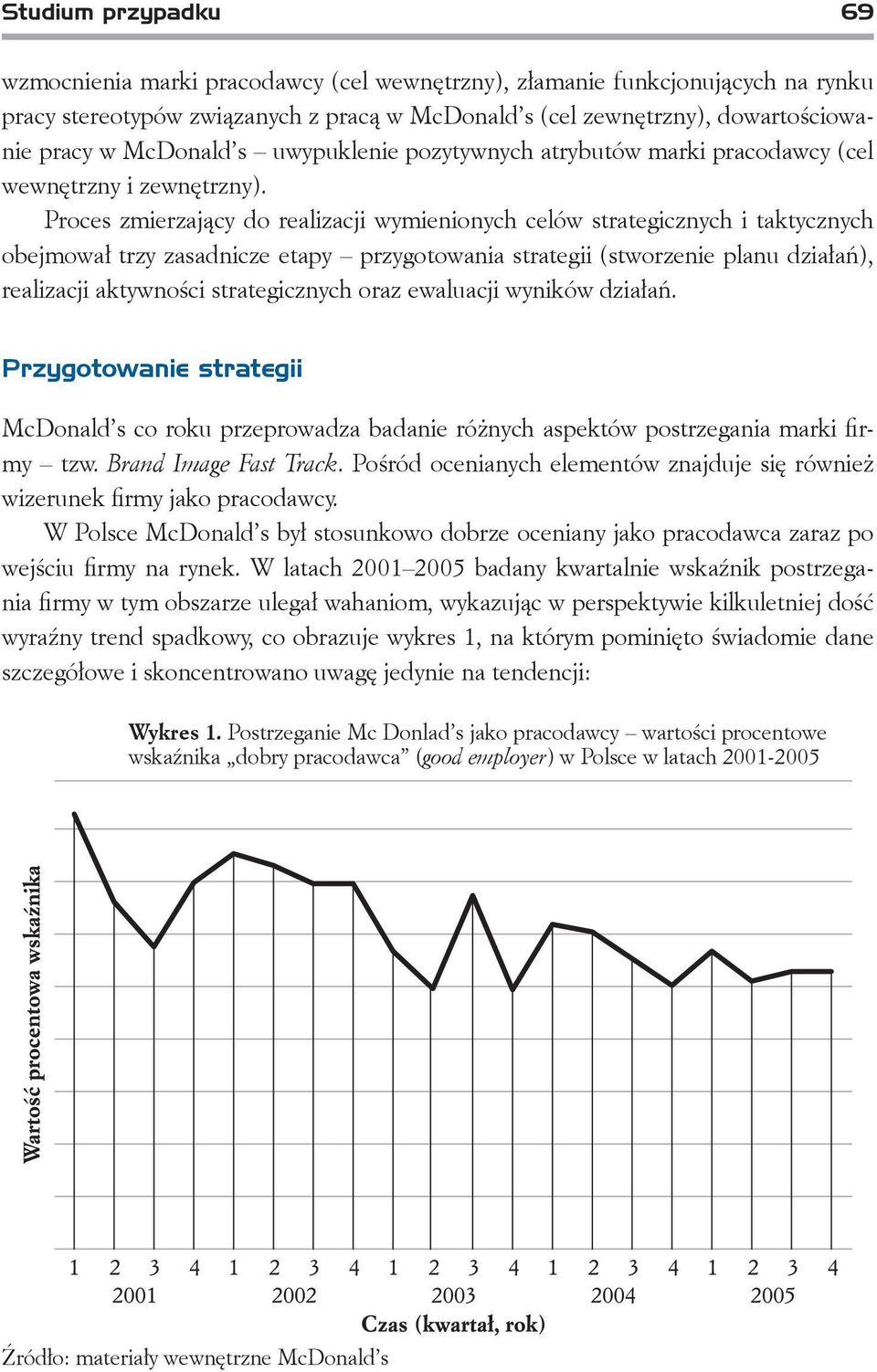 Proces zmierzający do realizacji wymienionych celów strategicznych i taktycznych obejmował trzy zasadnicze etapy przygotowania strategii (stworzenie planu działań), realizacji aktywności