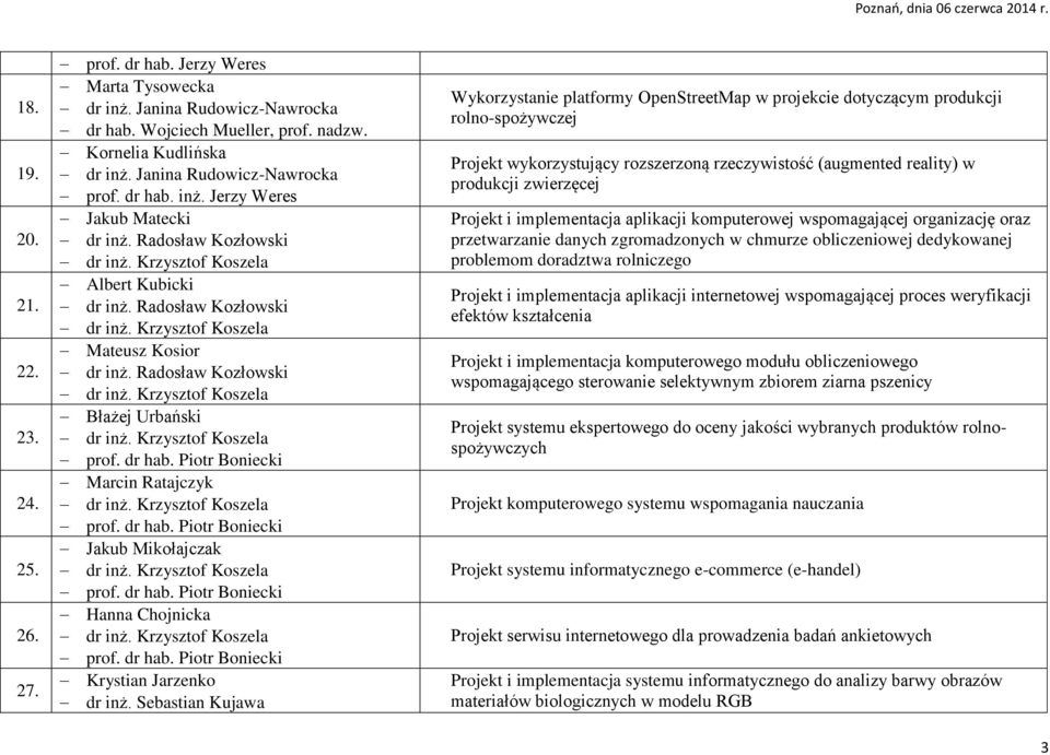 OpenStreetMap w projekcie dotyczącym produkcji rolno-spożywczej Projekt wykorzystujący rozszerzoną rzeczywistość (augmented reality) w produkcji zwierzęcej Projekt i implementacja aplikacji