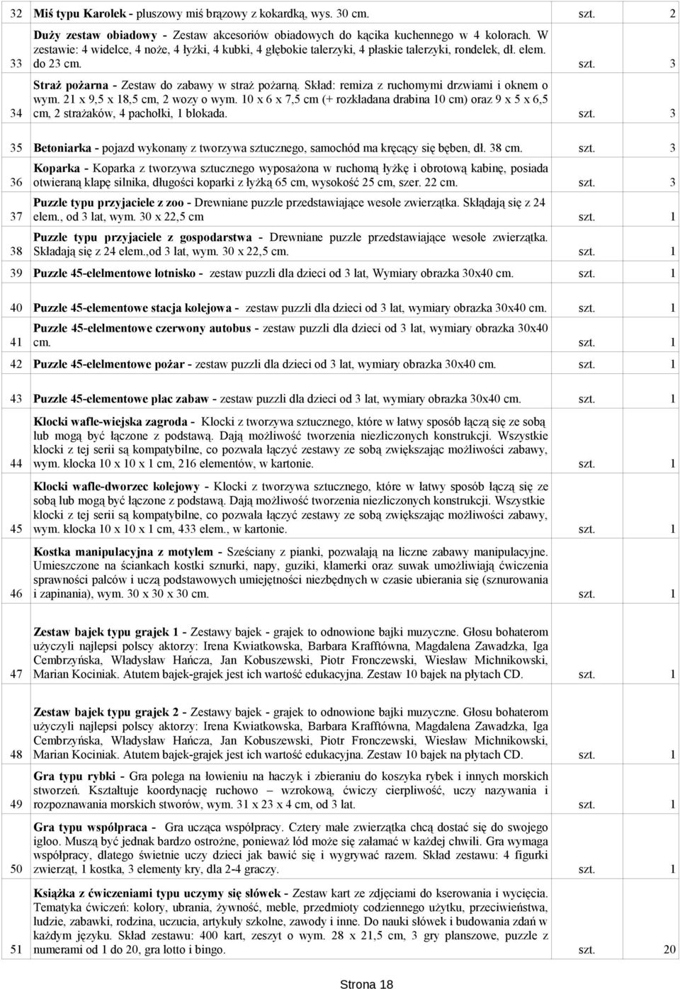 Skład: remiza z ruchomymi drzwiami i oknem o wym. 21 x 9,5 x 18,5 cm, 2 wozy o wym. 10 x 6 x 7,5 cm (+ rozkładana drabina 10 cm) oraz 9 x 5 x 6,5 34 cm, 2 strażaków, 4 pachołki, 1 blokada.