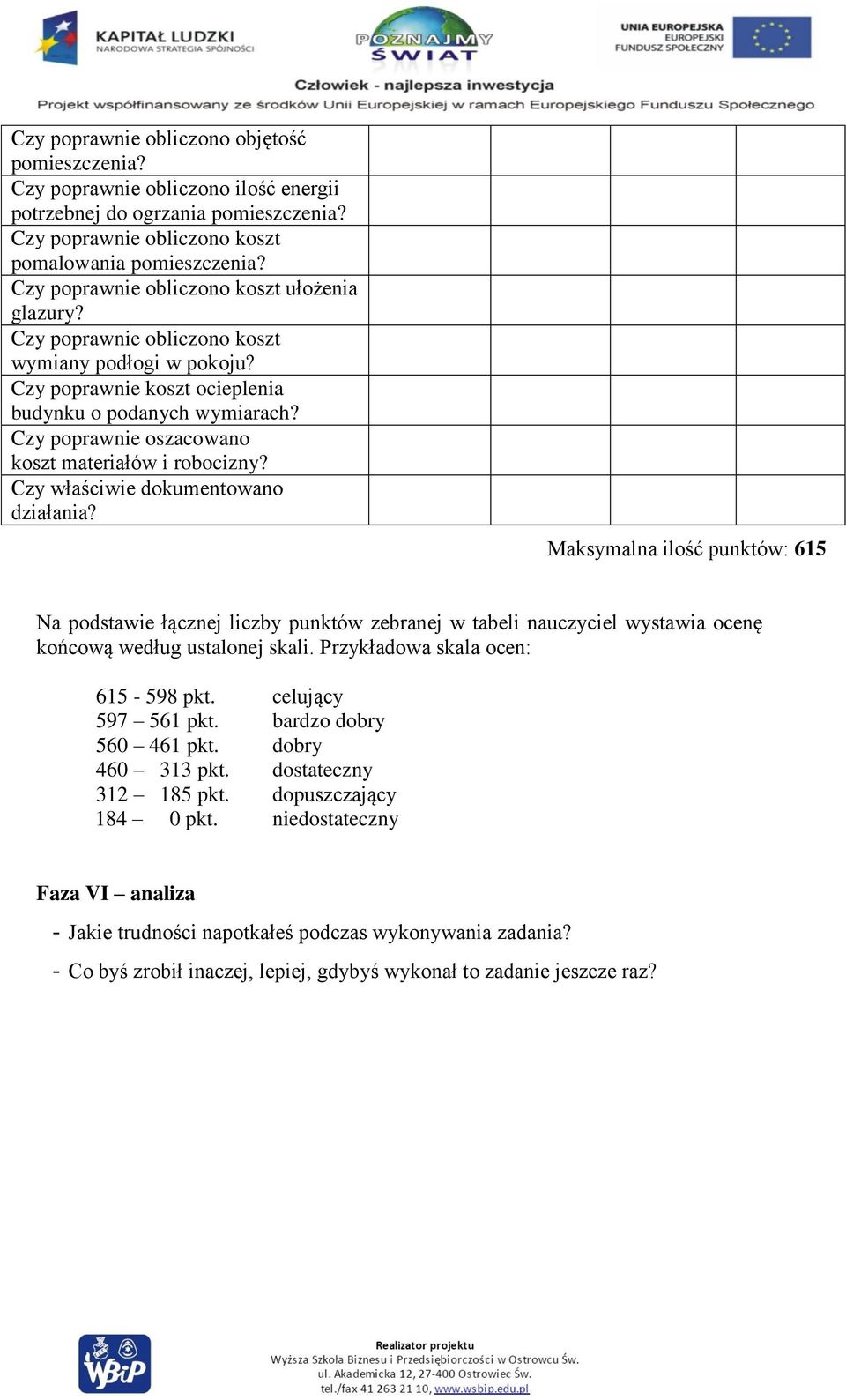 Czy poprawnie oszacowano koszt materiałów i robocizny? Czy właściwie dokumentowano działania?