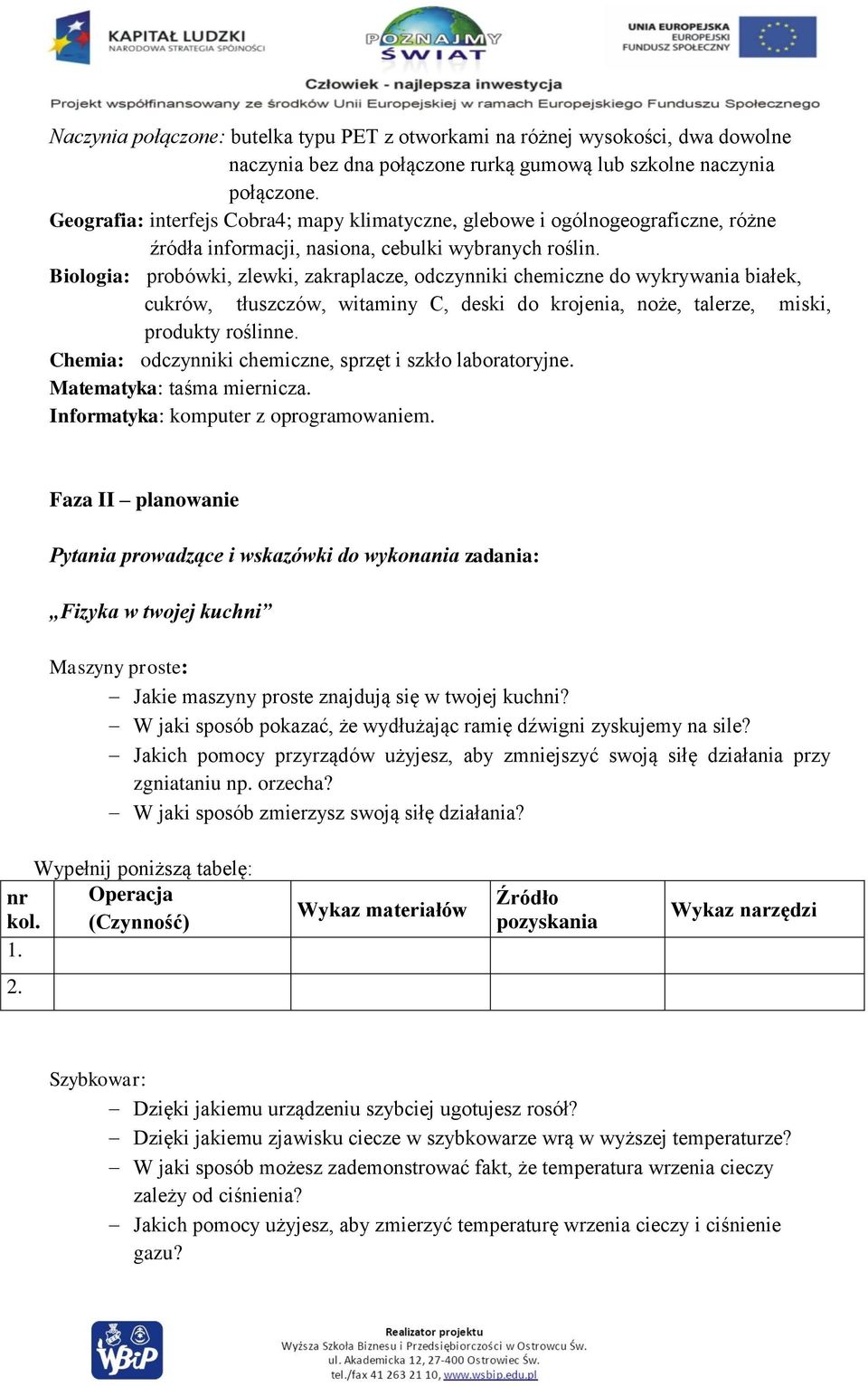 Biologia: probówki, zlewki, zakraplacze, odczynniki chemiczne do wykrywania białek, cukrów, tłuszczów, witaminy C, deski do krojenia, noże, talerze, miski, produkty roślinne.