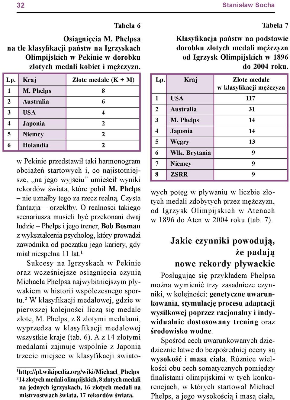 org/wiki/michael_phelps 2 14 złotych medali olimpijskich, 8 złotych medali na jednych igrzyskach, 16 złotych medali na mistrzostwach świata, 17 rekordów świata.