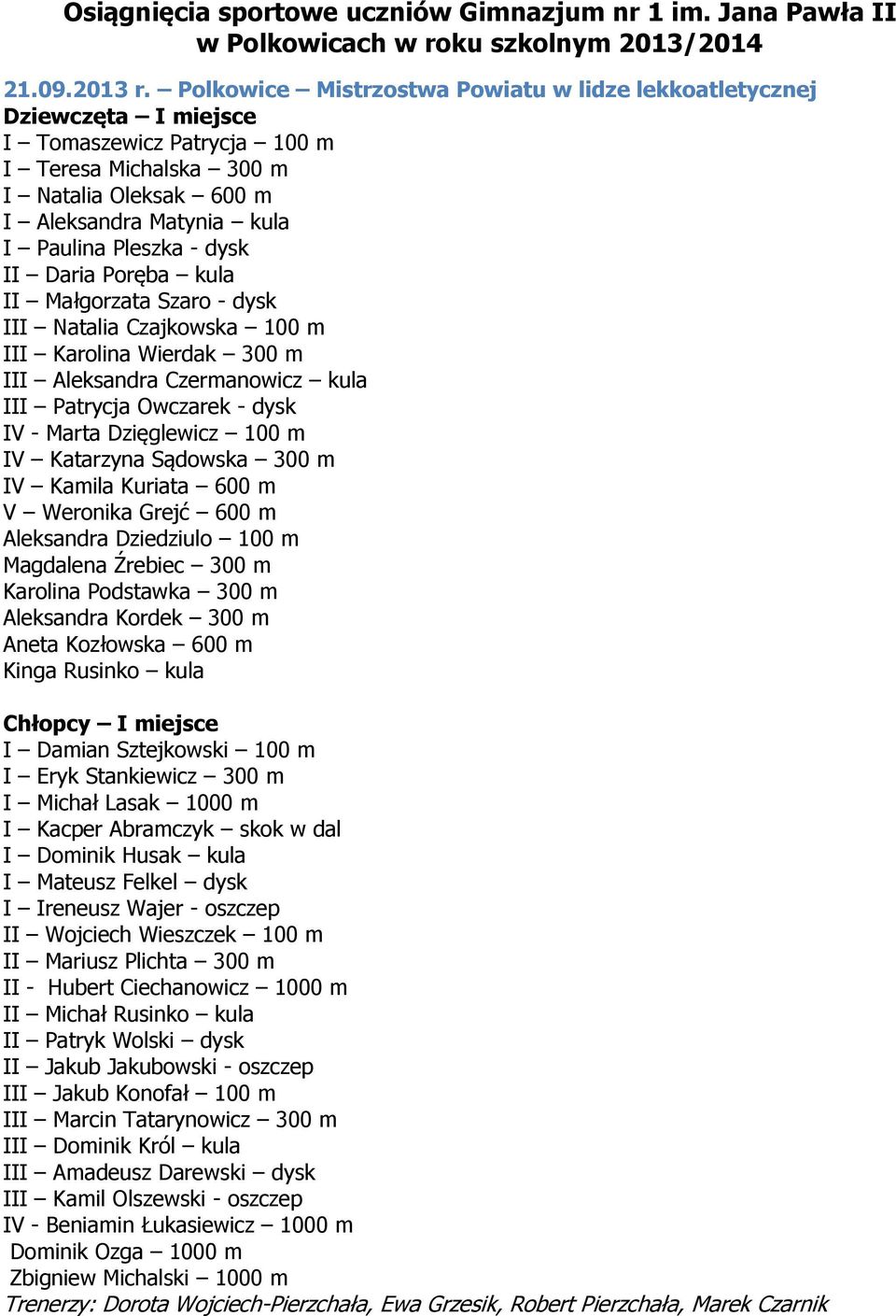 Daria Poręba kula II Małgorzata Szaro - dysk III Natalia Czajkowska 100 m III Karolina Wierdak 300 m III Aleksandra Czermanowicz kula III Patrycja Owczarek - dysk IV - Marta Dzięglewicz 100 m IV