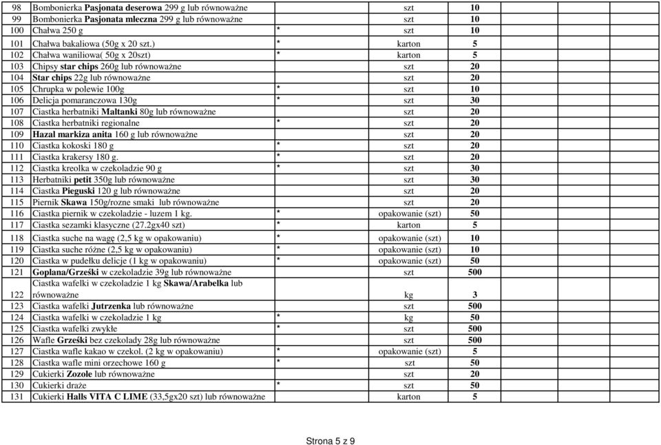 pomaranczowa 130g * szt 30 107 Ciastka herbatniki Maltanki 80g lub równowaŝne szt 20 108 Ciastka herbatniki regionalne * szt 20 109 Hazal markiza anita 160 g lub równowaŝne szt 20 110 Ciastka kokoski