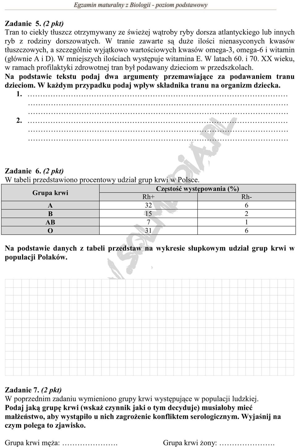 W latach 60. i 70. XX wieku, w ramach profilaktyki zdrowotnej tran był podawany dzieciom w przedszkolach. Na podstawie tekstu podaj dwa argumenty przemawiające za podawaniem tranu dzieciom.