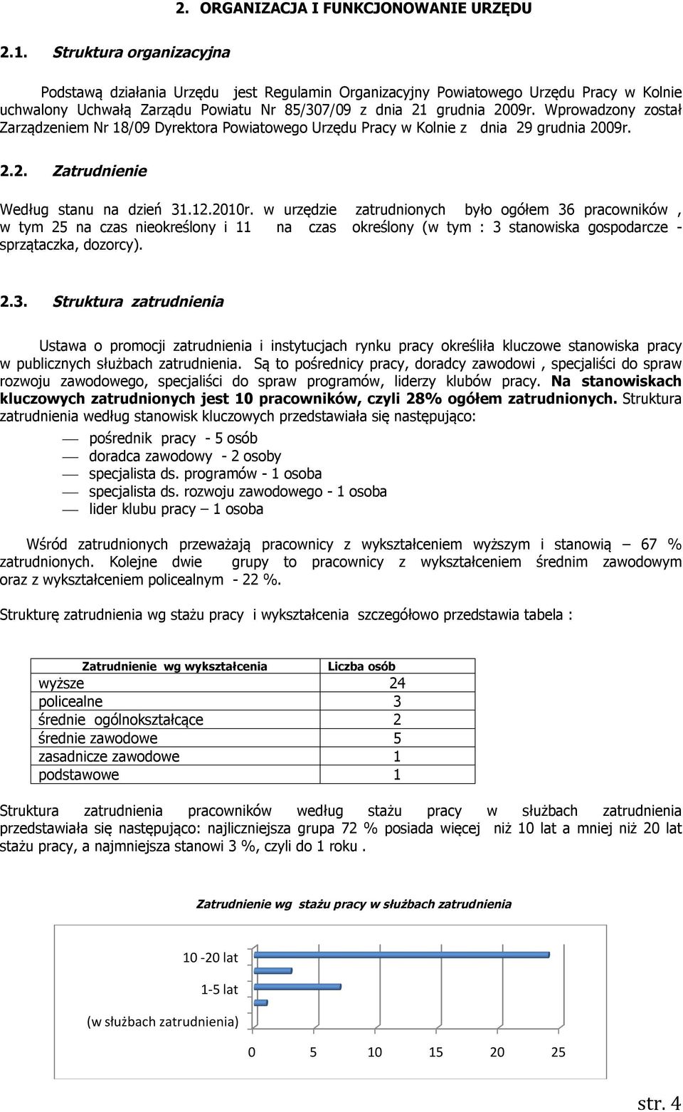 Wprowadzony został Zarządzeniem Nr 18/09 Dyrektora Powiatowego Urzędu Pracy w Kolnie z dnia 29 grudnia 2009r. 2.2. Zatrudnienie Według stanu na dzień 31.12.2010r.