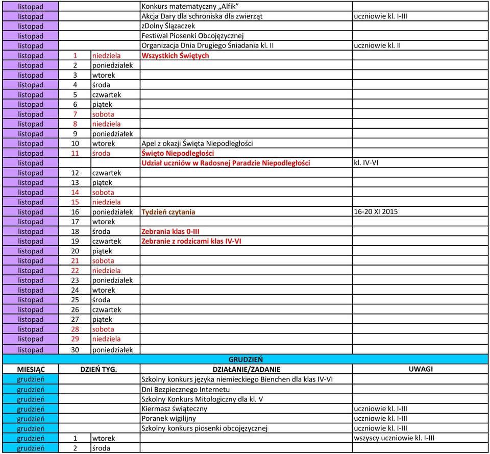 II listopad 1 niedziela Wszystkich Świętych listopad 2 poniedziałek listopad 3 wtorek listopad 4 środa listopad 5 czwartek listopad 6 piątek listopad 7 sobota listopad 8 niedziela listopad 9