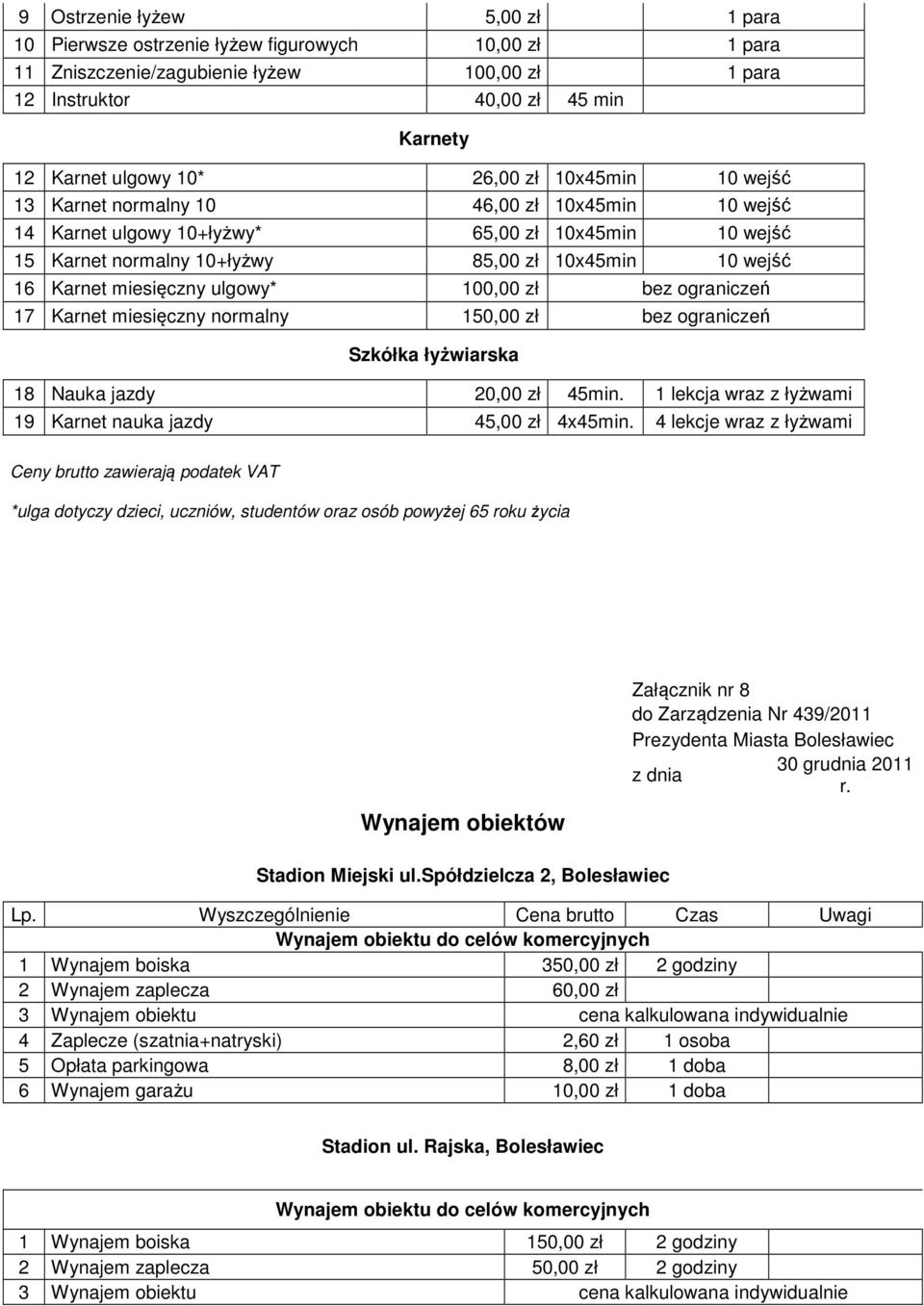 miesięczny ulgowy* 100,00 zł bez ograniczeń 17 Karnet miesięczny normalny 150,00 zł bez ograniczeń Szkółka łyżwiarska 18 Nauka jazdy 20,00 zł 45min.