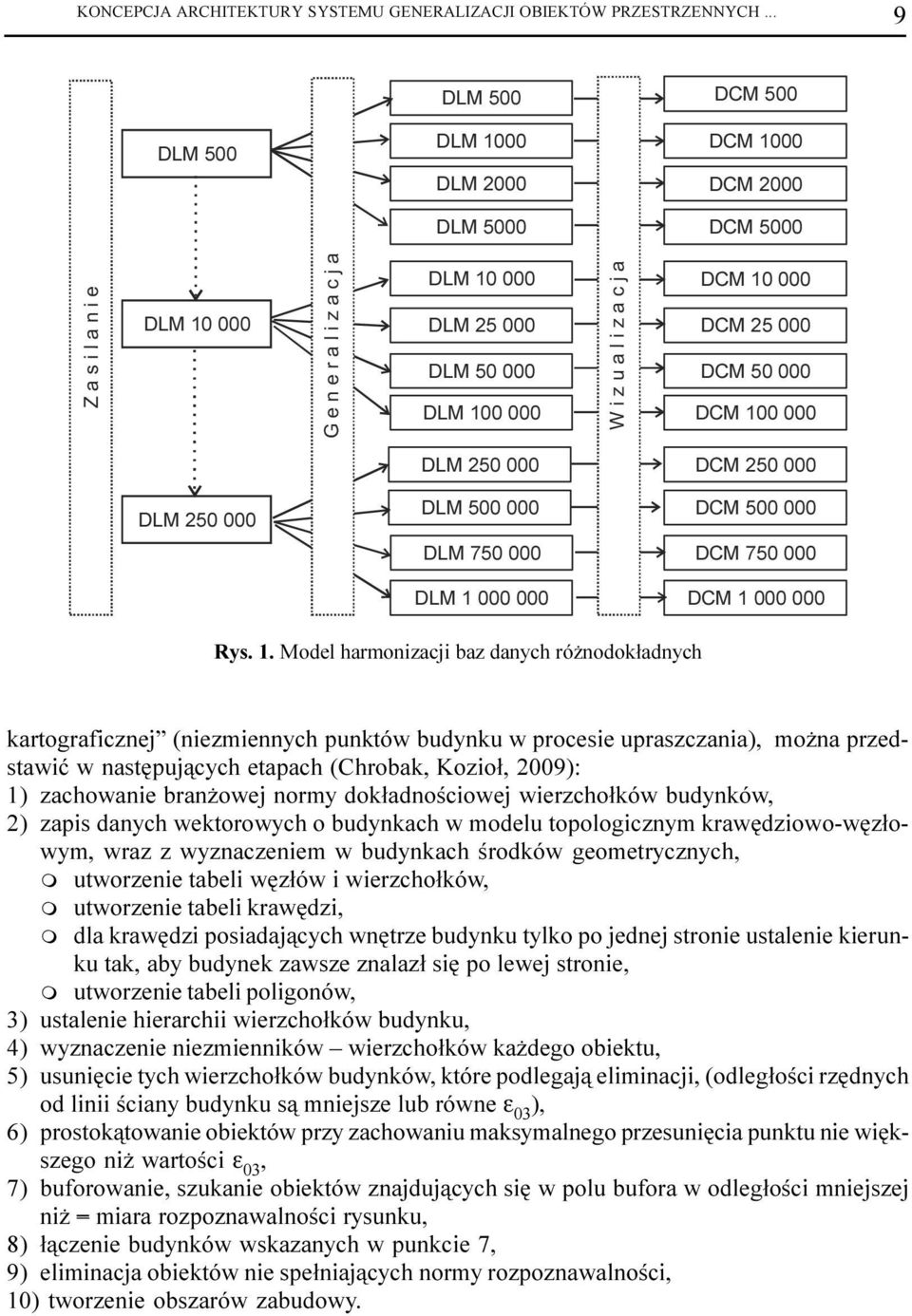 bran owej normy dok³adnoœciowej wierzcho³ków budynków, 2) zapis danych wektorowych o budynkach w modelu topologicznym krawêdziowo-wêz³owym, wraz z wyznaczeniem w budynkach œrodków geometrycznych, m