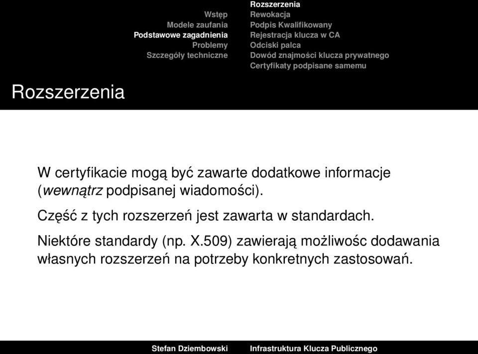 informacje (wewnatrz podpisanej wiadomości). Część z tych rozszerzeń jest zawarta w standardach.