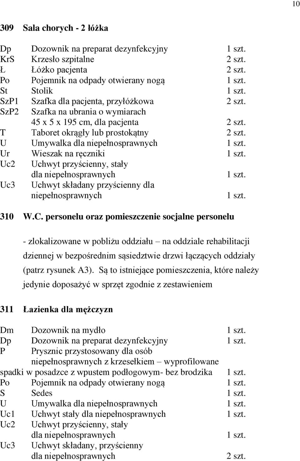 T Taboret okrągły lub prostokątny 2 szt. U Umywalka Ur Wieszak na ręczniki Uc2 Uc3 Uchwyt przyścienny, stały Uchwyt składany przyścienny dla niepełnosprawnych 310 W.C.