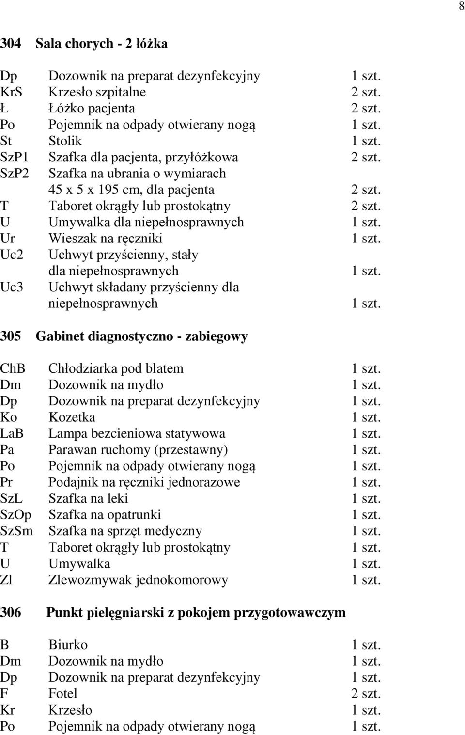 T Taboret okrągły lub prostokątny 2 szt.