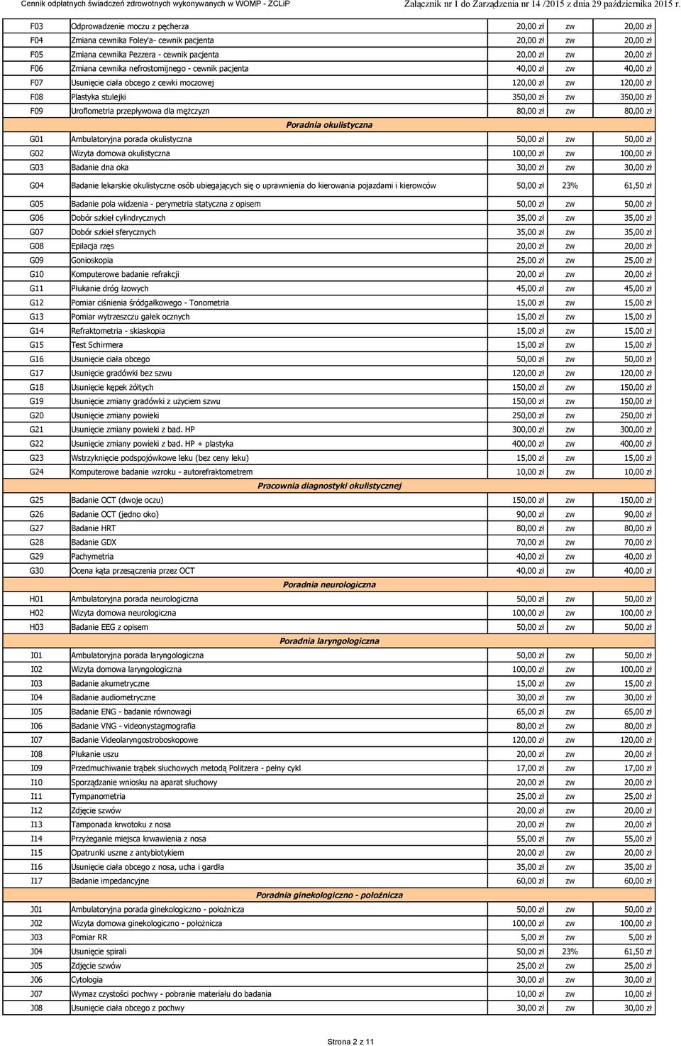 przepływowa dla mężczyzn 80,00 zł zw 80,00 zł Poradnia okulistyczna G01 Ambulatoryjna porada okulistyczna G02 Wizyta domowa okulistyczna 100,00 zł zw 100,00 zł G03 Badanie dna oka 30,00 zł zw 30,00