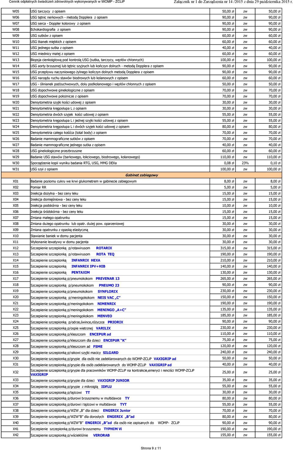 (sutka, tarczycy, węzłów chłonnych) 100,00 zł zw 100,00 zł W14 USG aorty brzusznej lub tętnic szyjnych lub kończyn dolnych - metodą Dopplera z opisem W15 USG przepływu naczyniowego żylnego kończyn