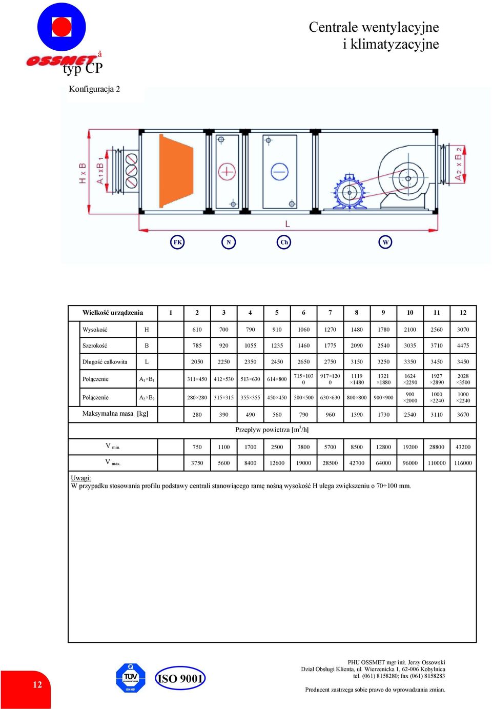 Połączenie A 2 B 2 28 28 315 315 355 355 45 45 5 5 63 63 8 8 9 9 9 2 1 224 1 224 Maksymalna masa [kg] 28 39 49 56 79 96 139 173 254 311 367 Przepływ powietrza [m 3 /h] V min.