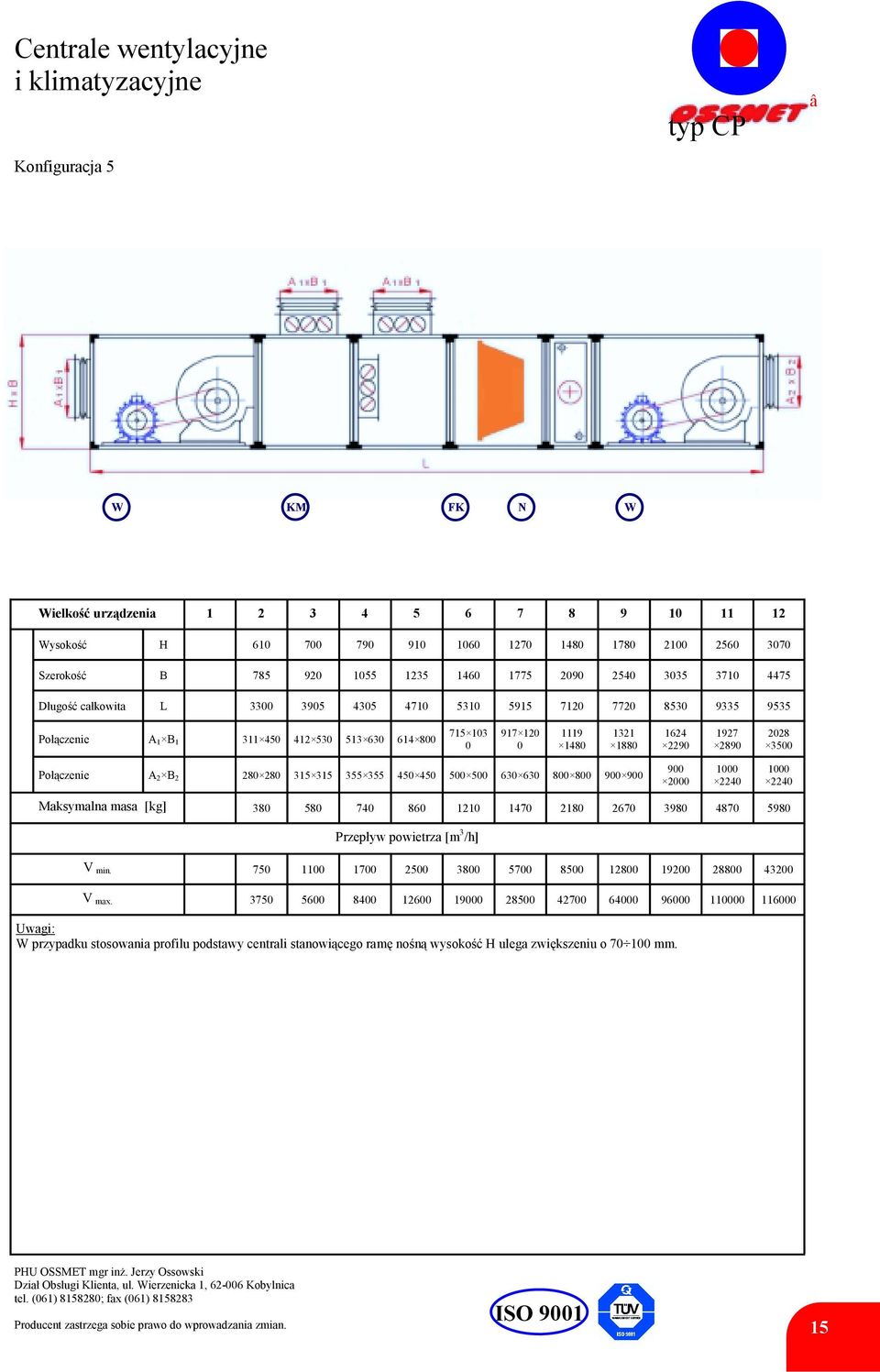 B 2 28 28 315 315 355 355 45 45 5 5 63 63 8 8 9 9 9 2 1 224 1 224 Maksymalna masa [kg] 38 58 74 86 121 147 218 267 398 487 598 Przepływ powietrza [m 3 /h] V min.