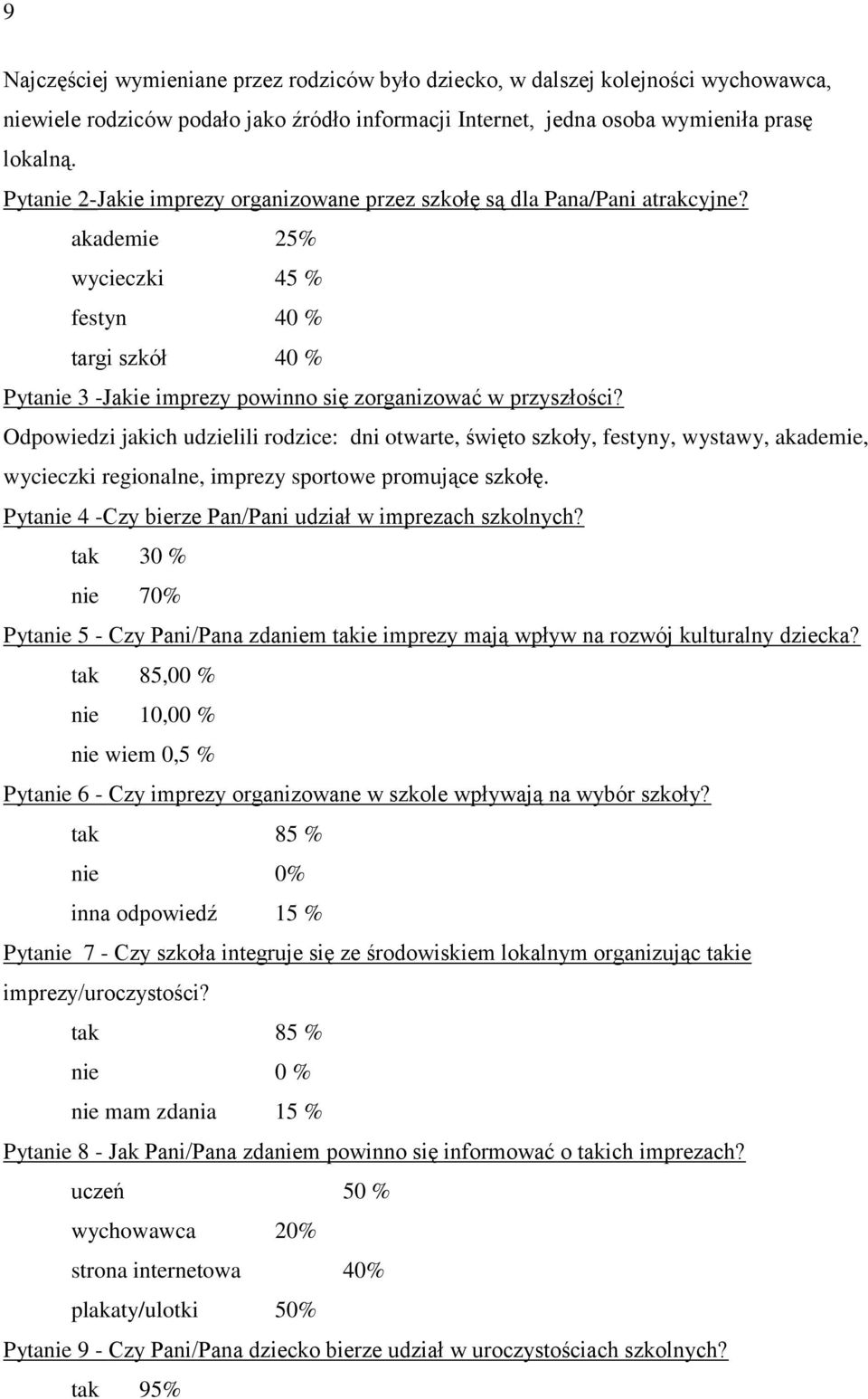 Odpowiedzi jakich udzielili rodzice: dni otwarte, święto szkoły, festyny, wystawy, akademie, wycieczki regionalne, imprezy sportowe promujące szkołę.