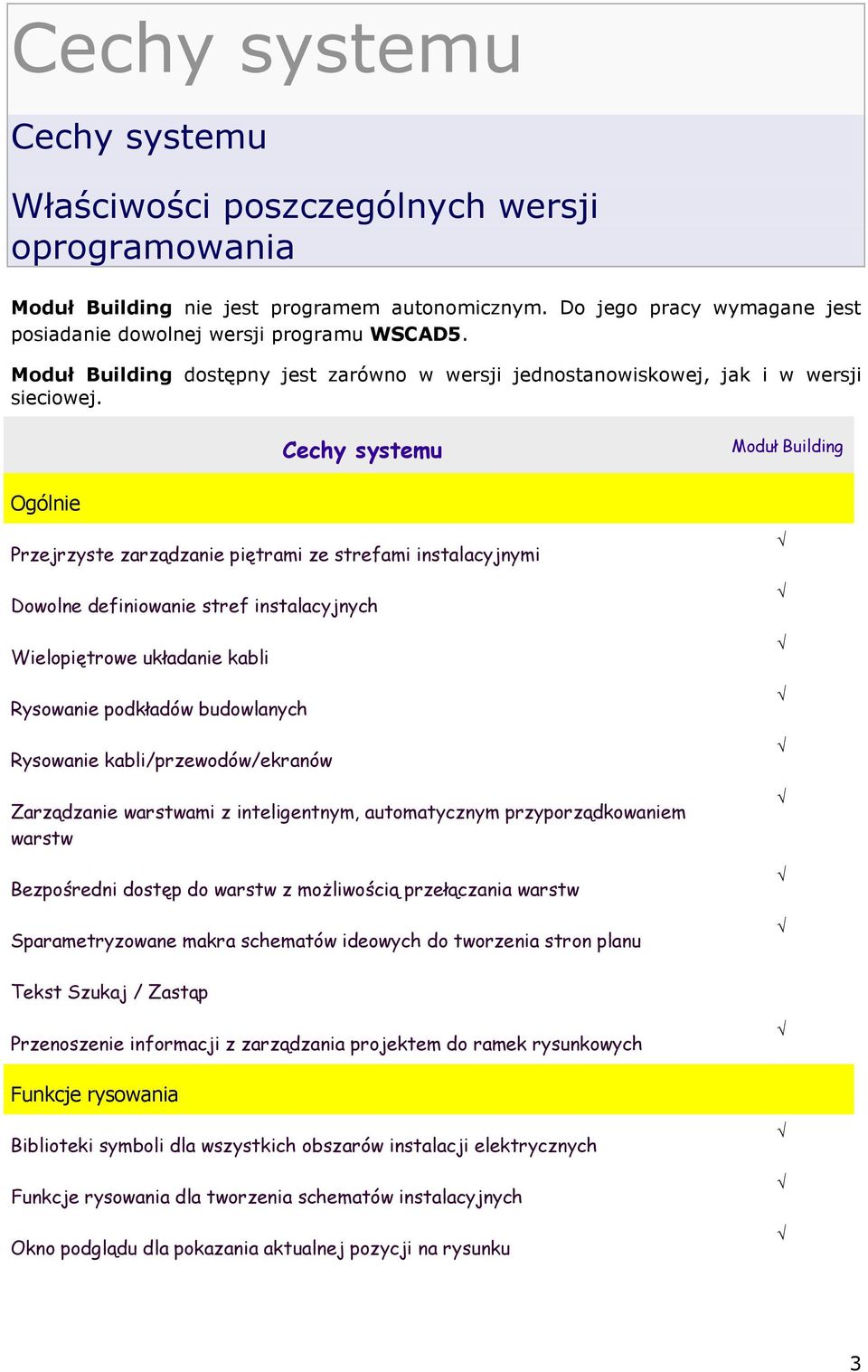 Cechy systemu Moduł Building Ogólnie Przejrzyste zarządzanie piętrami ze strefami instalacyjnymi Dowolne definiowanie stref instalacyjnych Wielopiętrowe układanie kabli Rysowanie podkładów