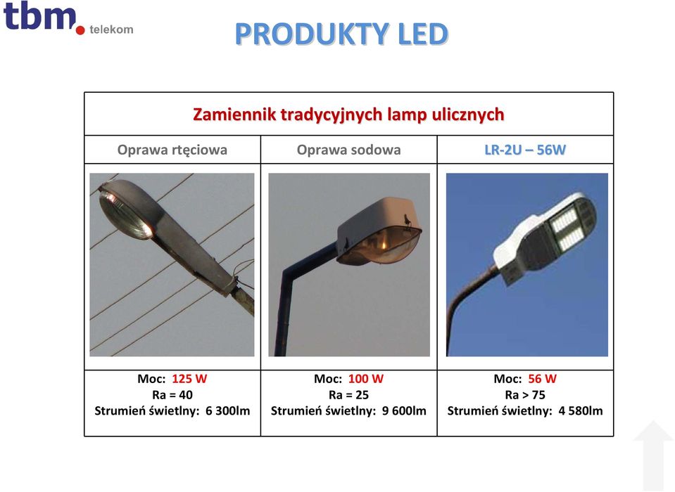 40 Strumień świetlny: 6 300lm Moc: 100 W Ra = 25