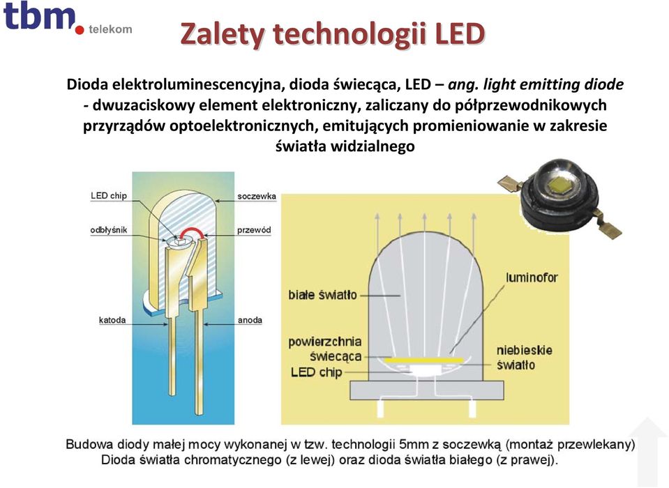 light emitting diode dwuzaciskowy element elektroniczny,