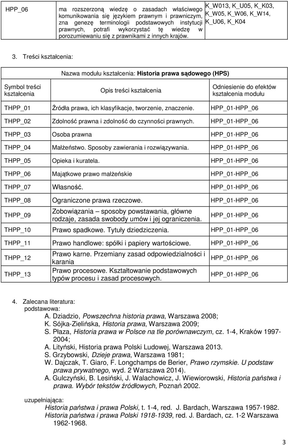 Treści : Nazwa modułu : Historia prawa sądowego (HPS) Symbol treści Opis treści Odniesienie do efektów modułu THPP_01 Źródła prawa, ich klasyfikacje, tworzenie, znaczenie.