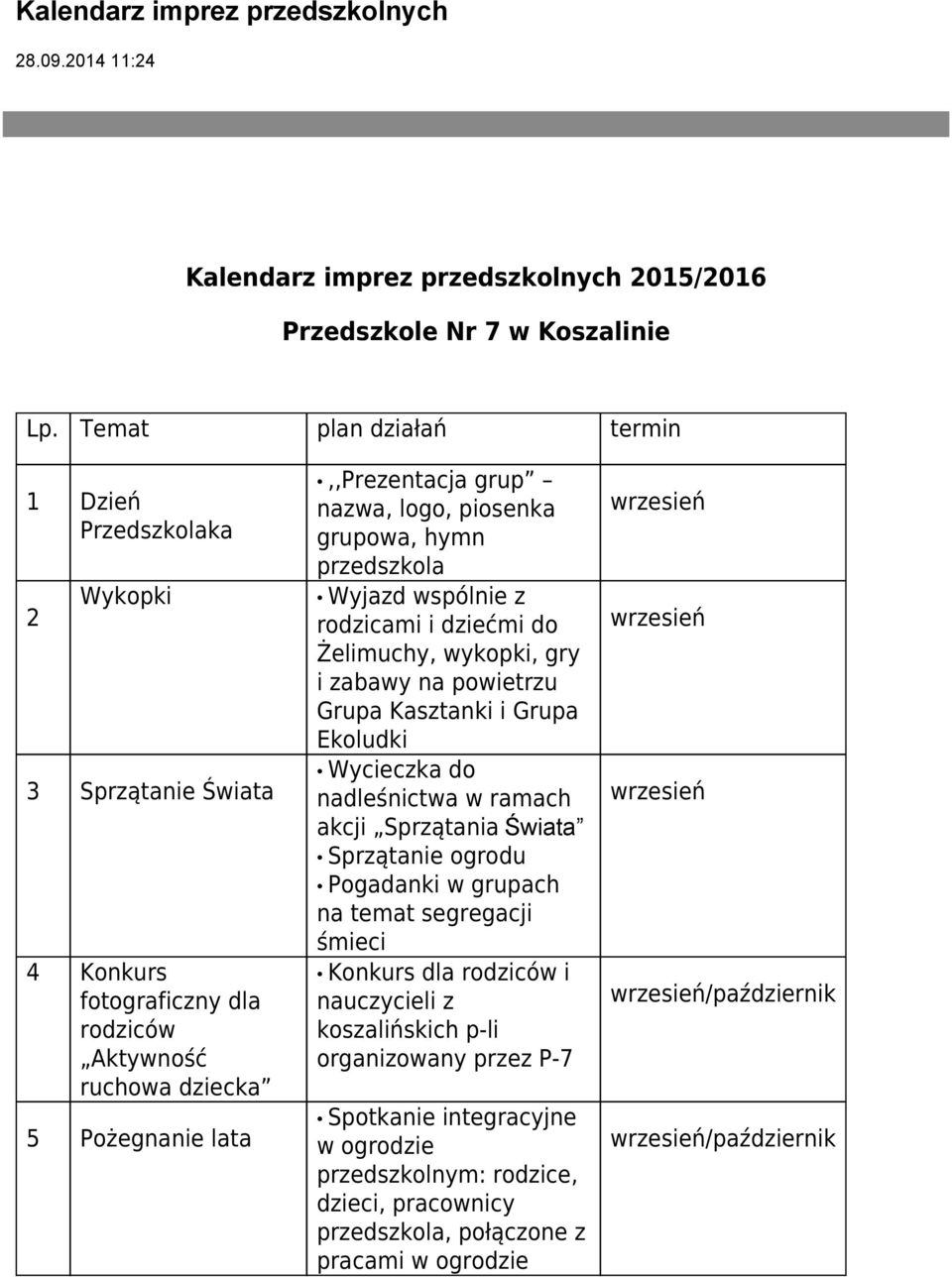 grupowa, hymn przedszkola Wyjazd wspólnie z rodzicami i dziećmi do Żelimuchy, wykopki, gry i zabawy na powietrzu Grupa Kasztanki i Grupa Ekoludki Wycieczka do nadleśnictwa w ramach akcji