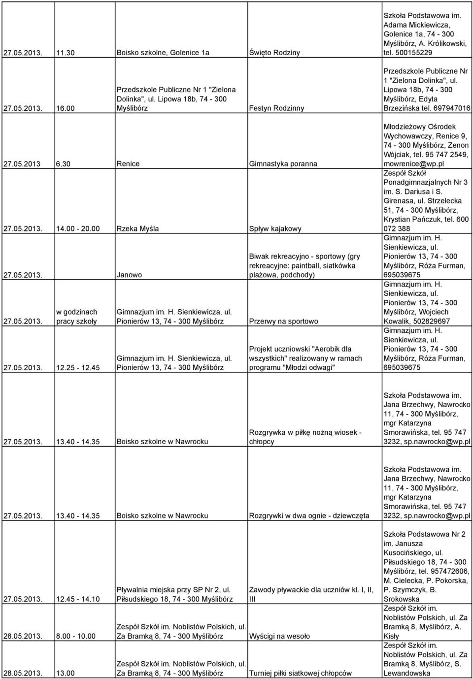 00 Rzeka Myśla Spływ kajakowy 27.05.2013. Janowo 27.05.2013. w godzinach pracy szkoły 27.05.2013. 12.25-12.