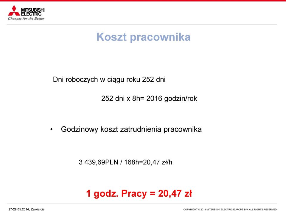 Godzinowy koszt zatrudnienia pracownika 3