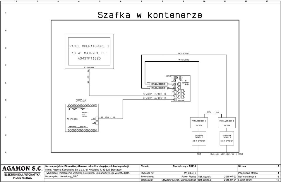 systemu komunikacyjnego