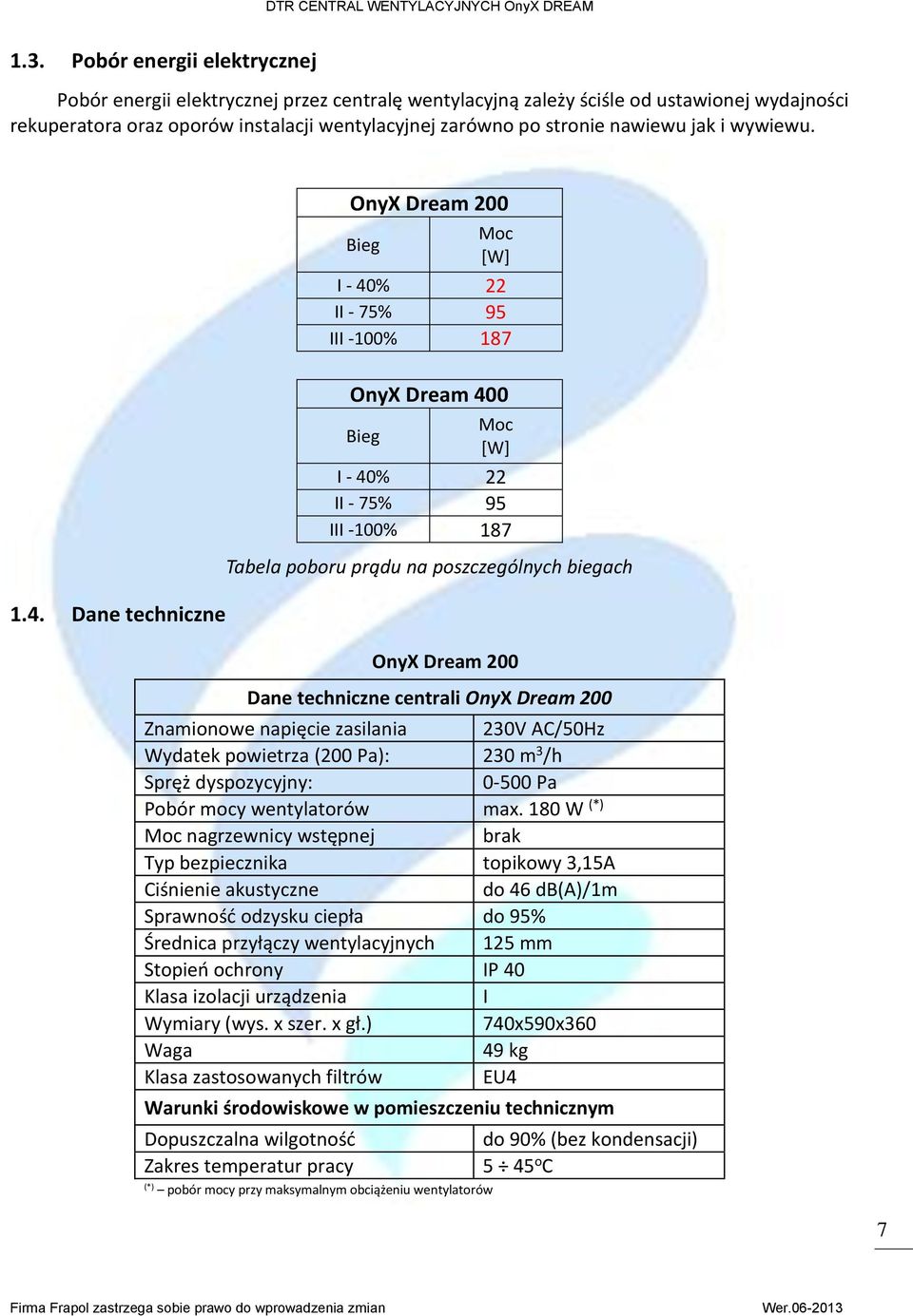 Dane techniczne OnyX Dream 200 Bieg Moc [W] I - 40% 22 II - 75% 95 III -100% 187 OnyX Dream 400 Bieg Moc [W] I - 40% 22 II - 75% 95 III -100% 187 Tabela poboru prądu na poszczególnych biegach OnyX