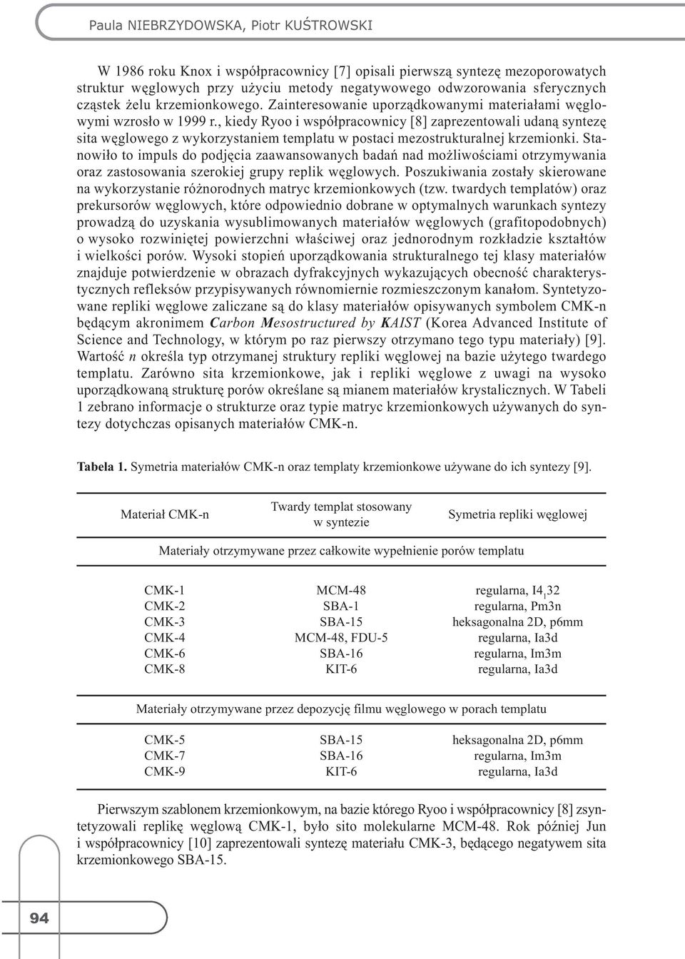 , kiedy Ryoo i współpracownicy [8] zaprezentowali udaną syntezę sita węglowego z wykorzystaniem templatu w postaci mezostrukturalnej krzemionki.