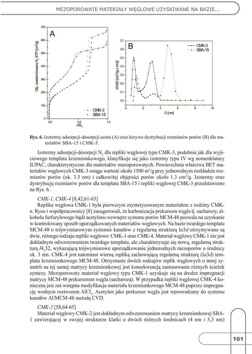 dla materiałów mezoporowatych. Powierzchnia właściwa BET materiałów węglowych CMK-3 osiąga wartość około 1500 m 2 /g przy jednorodnym rozkładzie rozmiarów porów (ok. 3.