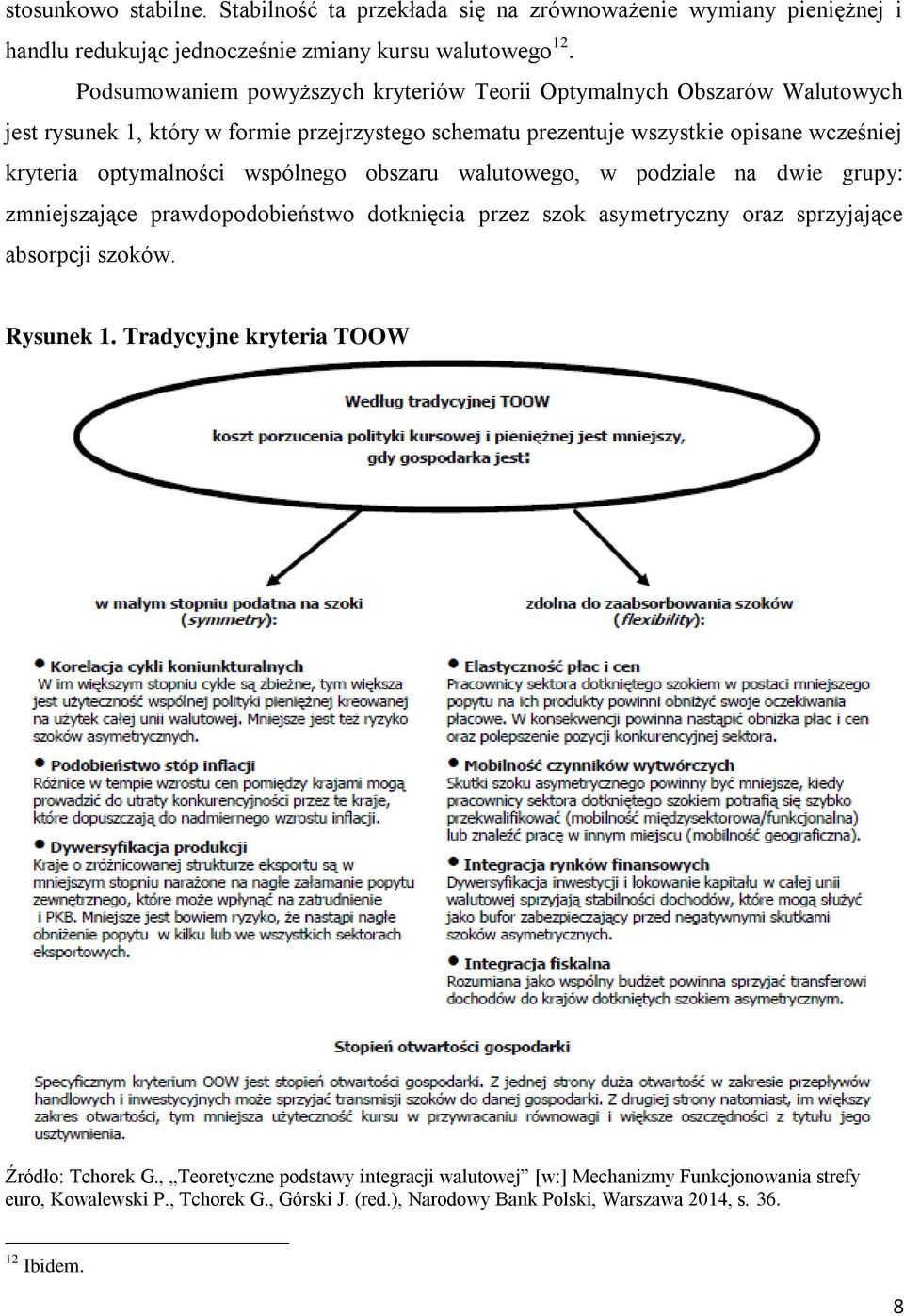 optymalności wspólnego obszaru walutowego, w podziale na dwie grupy: zmniejszające prawdopodobieństwo dotknięcia przez szok asymetryczny oraz sprzyjające absorpcji szoków. Rysunek 1.