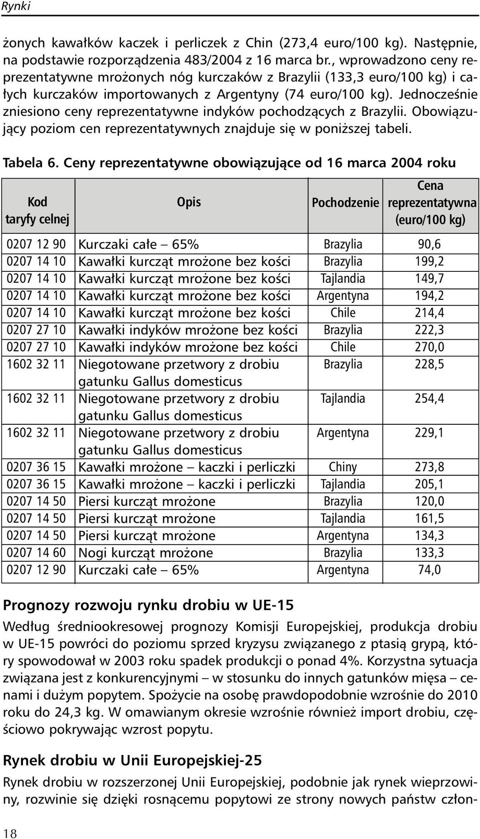 Jednocześnie zniesiono ceny reprezentatywne indyków pochodzących z Brazylii. Obowiązujący poziom cen reprezentatywnych znajduje się w poniższej tabeli. Tabela 6.