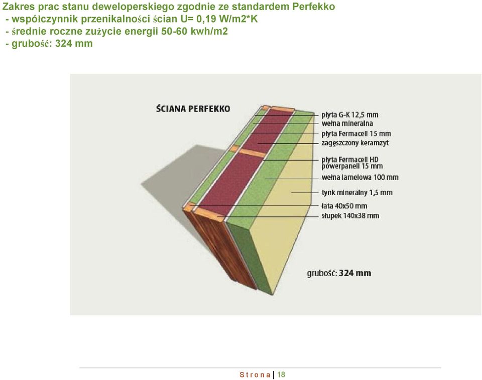 przenikalności ścian U= 0,19 W/m2*K - średnie