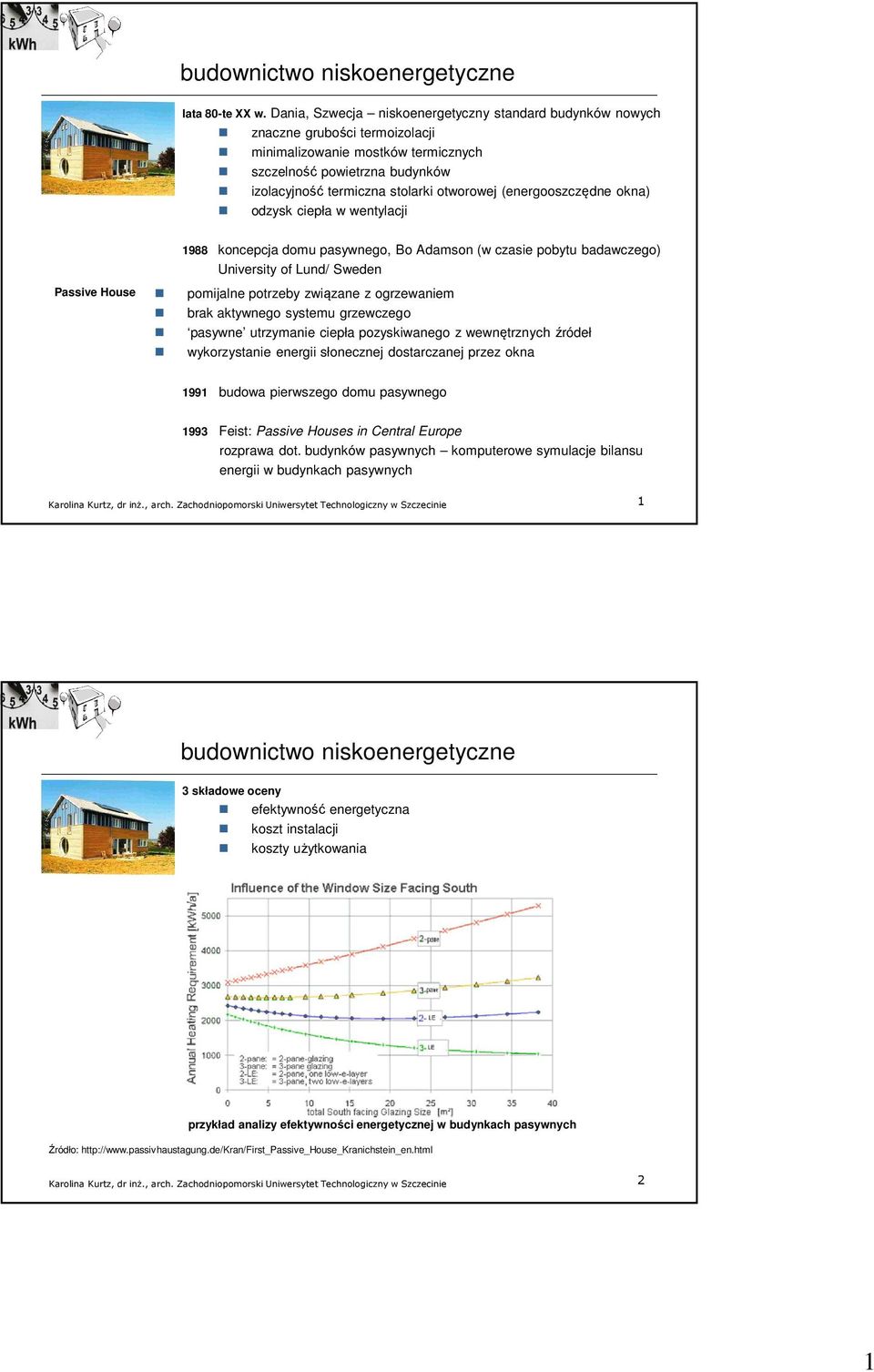 (energooszczędne okna) odzysk ciepła w wentylacji 1988 koncepcja domu pasywnego, Bo Adamson (w czasie pobytu badawczego) University of Lund/ Sweden Passive House pomijalne potrzeby związane z