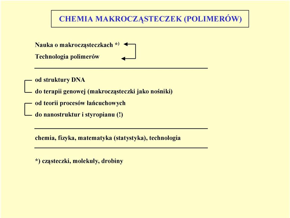 jako nośniki) od teorii procesów łańcuchowych do nanostruktur i styropianu