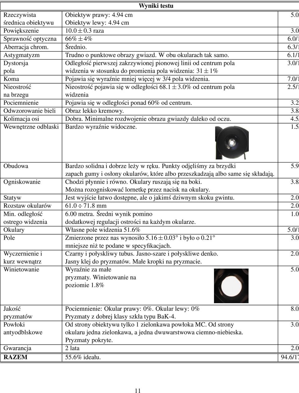 0/1 pola widzenia w stosunku do promienia pola widzenia: 31 1% Koma Pojawia się wyraźnie mniej więcej w 3/4 pola widzenia. 7.