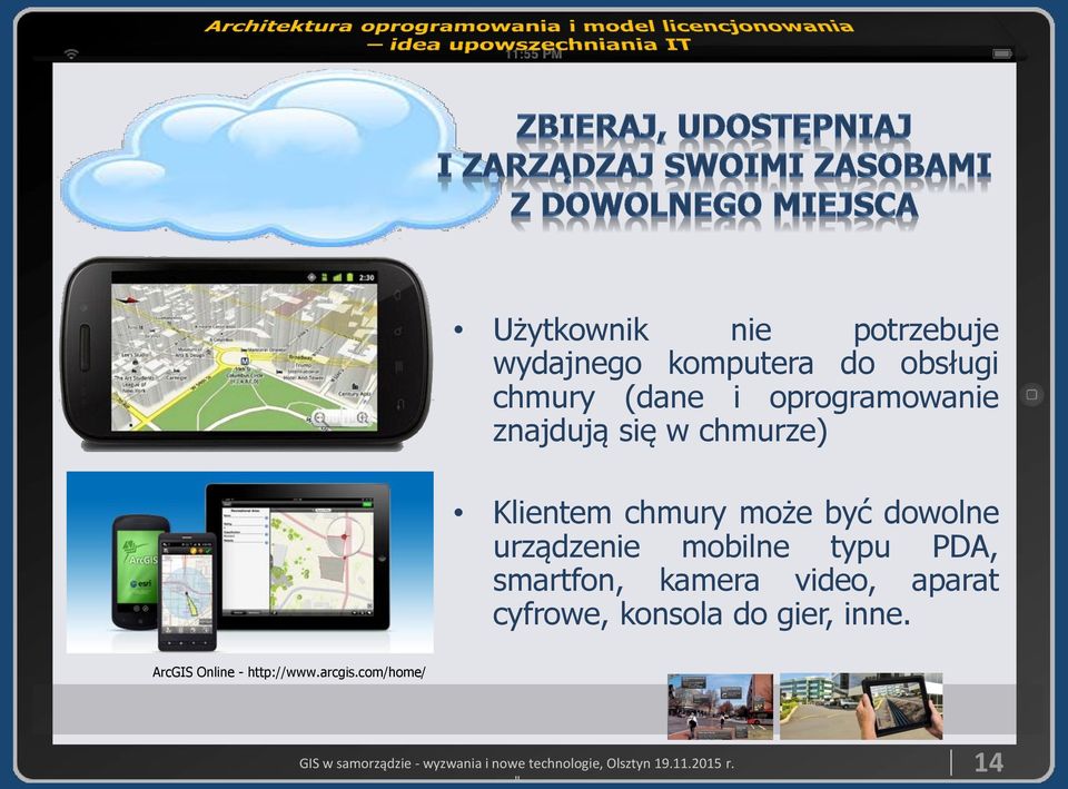 dowolne urządzenie mobilne typu PDA, smartfon, kamera video, aparat