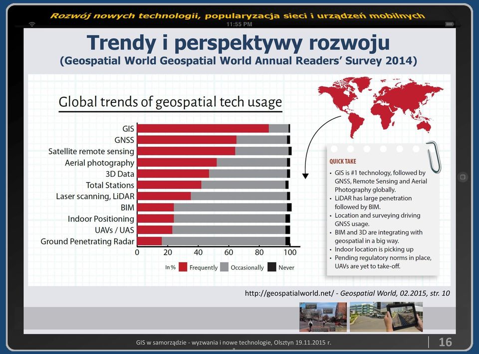 Annual Readers Survey 2014)