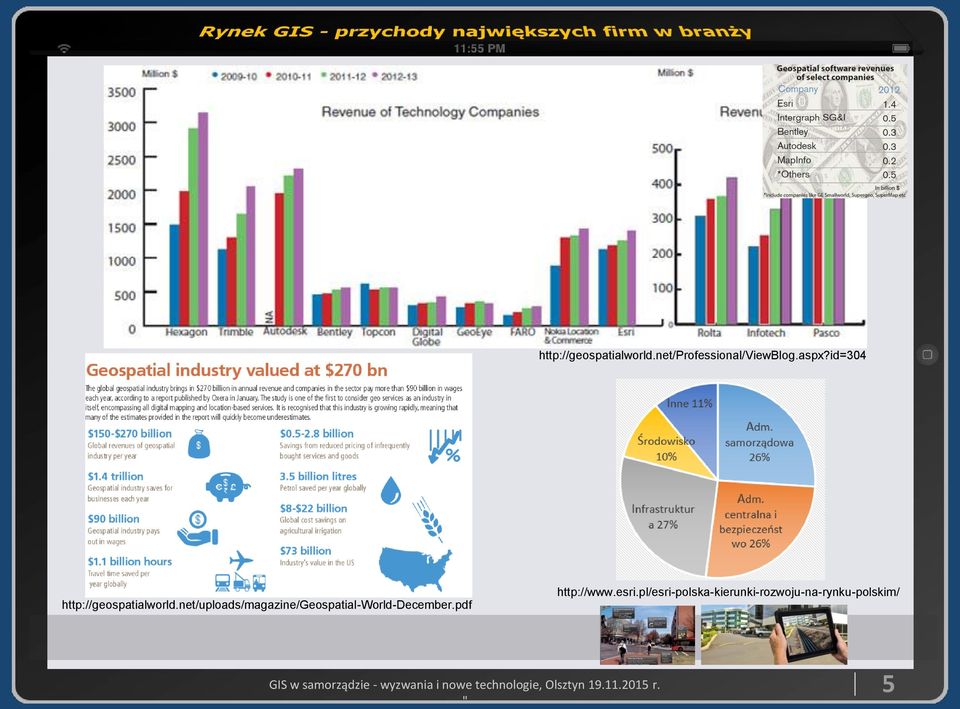 net/uploads/magazine/geospatial-world-december.